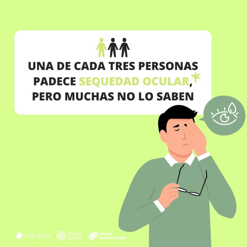 15 de Abril: Dia Mundial de las Lentillas 2